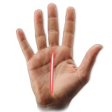 کف بینی